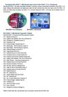 Download R4i SDHC 1.28b Kernel Loading to R4i SDHC V1.4.1 Firmware