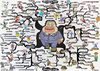 Thinking BIG Mind Map