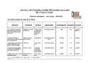 Plano de Actividades BE A Casa de Camilo 2010-2011