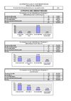 Résultats questionnaire__Les_Argenteuillais_et_leurs_médiathèques_