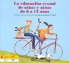 La educación sexual de niños y niñas de 6 a 12 años