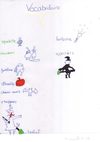Le vocabulaire d'Halloween - élèves de 6è B