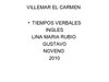 tiempos verbales 