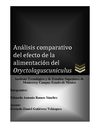 Analisis Comparativo del Efecto de la Alimentacion del Oryctolagucuniculus