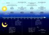 calendrier jaqui drollet