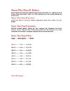 Shyam Vihar Phase 2 Call 9999998663