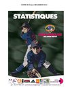 Résultats et statistiques de la Coupe de France Benajmins 2010