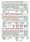 Rigs Of Rods Keysheet