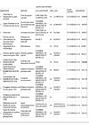 offres d'emploi fpt - meurthe et moselle