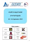 Coupe d'Aquitaine 2010