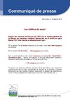Chiffres des navettes TGV