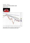 BANCO SANTANDER, BBVA Y FUTURO DEL IBEX 03/01/2011