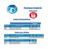 Catalogue complet 2011 imagerie solvant