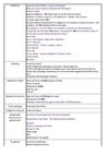 Tableau labels touristiques MEL MAJ janvier 2011.pdf