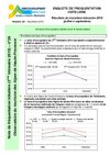 Enquête de fréquentation hôtelière dans les Alpes de Haute-Provence- 3ème trimestre 2010 