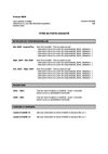 CV Cyber Orange - CV 004