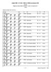 championnats de l'oise d'épreuves combinées du 15/01/2011