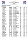 résultats championnats de picardie 110123-monampteuil