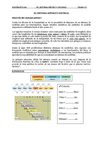 El sistema Métrico Decimal (S.M.D.)