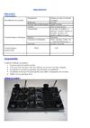 Fiche produit gifi ( plateau mise en bouche )
