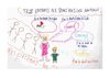Le droit des enfants