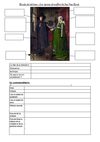 fiche exercice Arnolfini