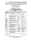 Horário-Programa Semana LeituraESTP