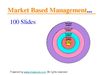 Market Based Management Modelle für Business Präsentationen