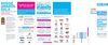 PMA 2011 Game Changer Conference Brochure
