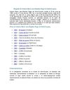 BIOGRAFIA