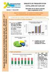 Enquête de fréquentation des campings dans les Alpes de Haute-Provence - Eté 2010