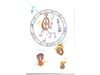 Suite du Blues de Buddy, CM1, Primaire Pergaud