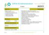 IAO521