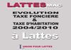 EVOLUTION DES TAXES FONCIERES ET HABITATION A LATTES