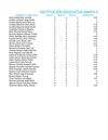 lista grado 11º3 dayana cuadrado chamorro
