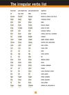 the_irregular_verbs_list