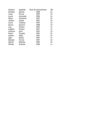 Esteban%20Taller%20NUMERO%201(1)