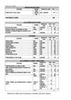 Materias optativas y créditos Plan Nivel Media y Superior 2005
