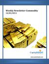 Commodity Tips by CapitalHeight
