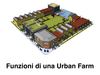 Funzioni Urban Farm