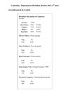 Résultats cantonales 2011(1èr tour) Morbihan