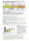 Fiche correction Comment la scolarisation des 