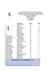 lista de estudiantes de grado 11º4