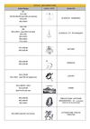 Classement thématique de la Médiathèque