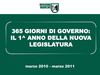 365 GIORNI DI GOVERNO