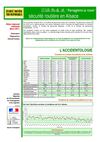 Mars Bilan mensuel sécurité routière Alsace 2011