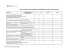 Lista de Verificación - Obstetricia