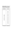 Matriz Operativa – Modelo Genérico