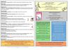 Programme d'avril