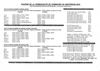 Cliquer ici pour les horaires de la piscine - année 2011